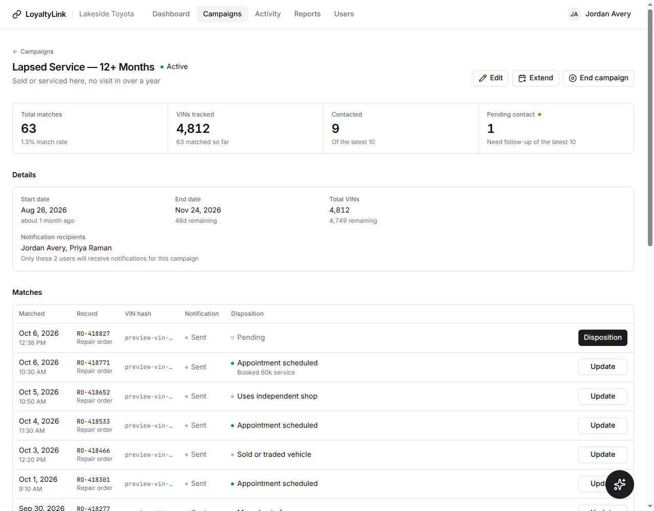 A campaign's page: totals, dates, who is notified, and the matches with their dispositions.