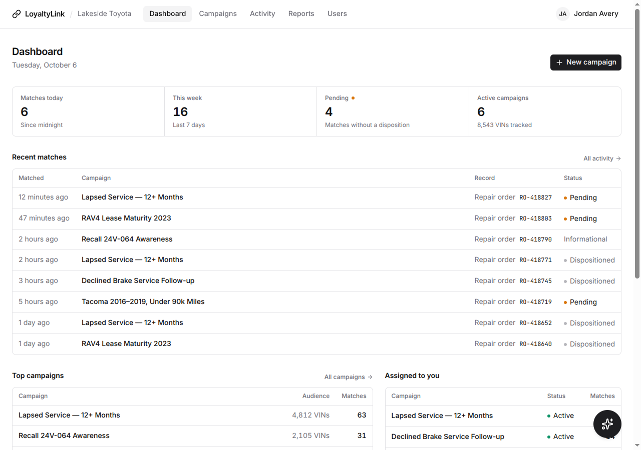 The LoyaltyLink dashboard: matches today, this week and pending, recent matches with their status, and the top campaigns.